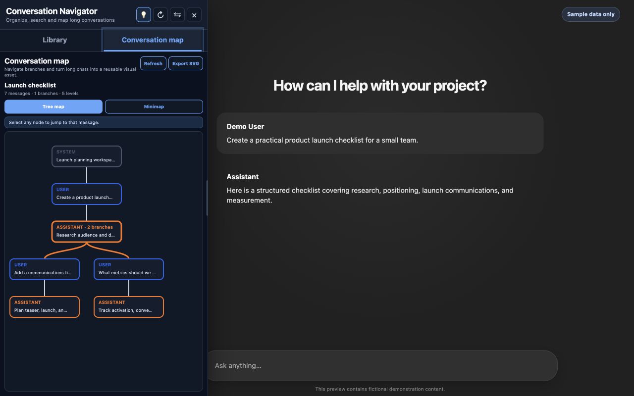 Dark Conversation Navigator sidebar showing a branching conversation map